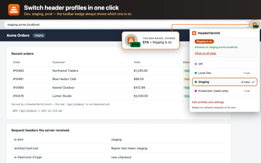A zoomed-in callout of the toolbar badge reading STA, next to the extension popup with Staging checked in the profile list.